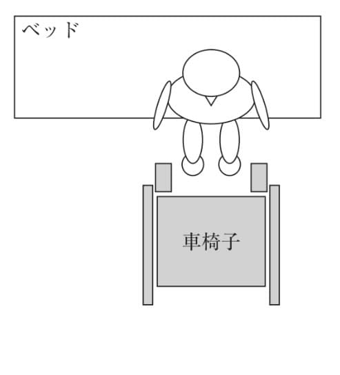 選択肢4