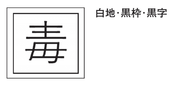 選択肢2