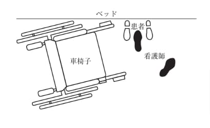 選択肢4