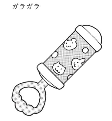 選択肢2