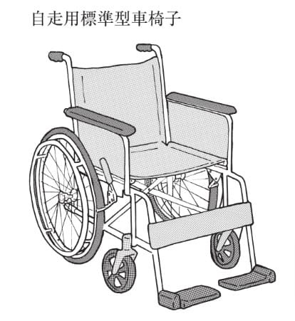 選択肢3